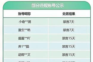 雷竞技官方版截图1